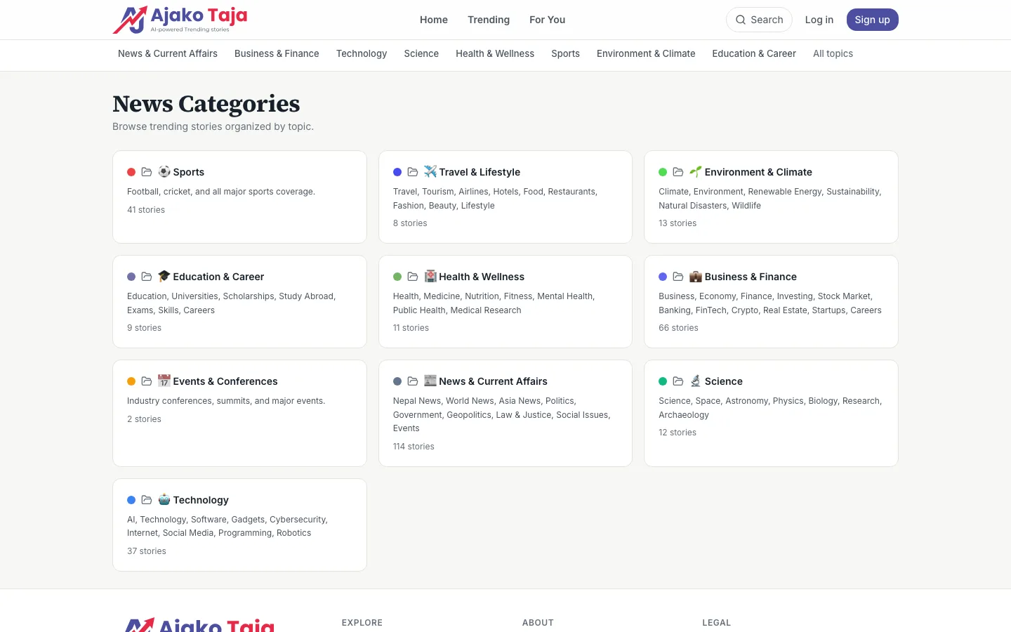 Ajako Taja news categories page listing topics such as News & Current Affairs, Business & Finance, Technology and Science